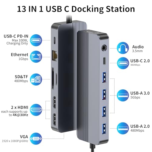 Docking Station 3 Monitors for HP/Dell/Lenovo/MacBook Laptop,13 in 1 USB C Hub, Computer Docking Station for Laptop with Dual HDMI,VGA,USB 3.0,Fast Charging Port,SD/TF Card Reader,3.5mm Audio - style: 13 in 1 4K@30Hz