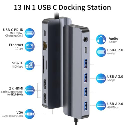 Docking Station 3 Monitors for HP/Dell/Lenovo/MacBook Laptop,13 in 1 USB C Hub, Computer Docking Station for Laptop with Dual HDMI,VGA,USB 3.0,Fast Charging Port,SD/TF Card Reader,3.5mm Audio - style: 13 in 1 4K@30Hz