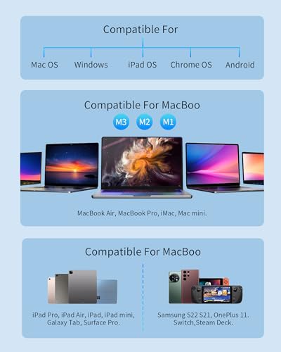 8 in 1 USB C Docking Station - 4K HDMI, 100W PD, 3 5Gbps Data Ports, TF/SD Card Reader, USB Hub for Laptop, MacBook Pro/Air/Mac/Dell/HP/ASUS/Acer/Steam Deck - style: 8 in 1 USB C Docking Station