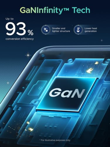 UGREEN Nexode Air 65W Charger Honkai: Star Rail Edition, Mini USB C Charger Block Fast Charging with USB C Cable, GaN Charger for MacBook Air/Neo/Pro, iPhone 17 16, Galaxy S26/S25, iPad, Cyan - color: Cyan