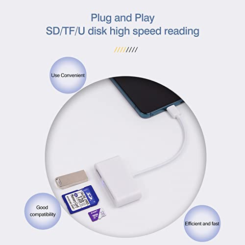 [2 Pack] SD Card Reader for Android, Micro SD Card to USB Adapter, USB C SD Card Reader for Camera Memory Card Reader, Wansurs SD Card Reader for PC Phone Pads