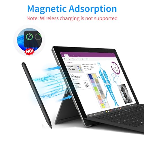 Stylus Pen for HP Omnibook, Digital Pen for HP Envy Pavilion Specter x360 Touch Screen Devices Rechargeable MPP 2.0 Tilt with 4096 Pressure Sensitivity Palm Rejection, Fast Charging - color: Rechargeable-Black