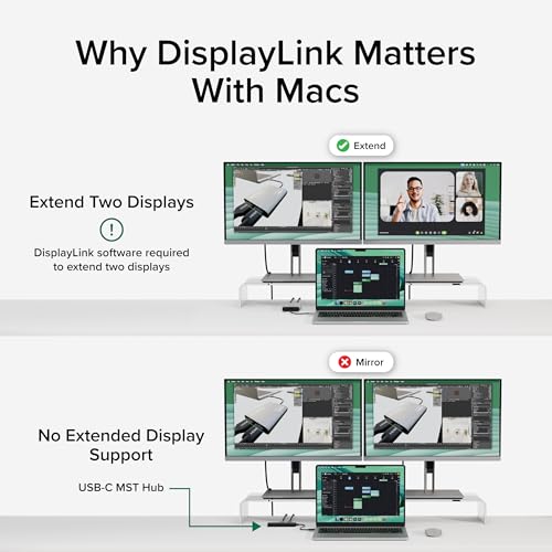 Plugable USB C to HDMI Adapter, Dual Monitor 4K 60Hz for Apple Mac M1/M2/M3/M4/M5/Neo, DisplayLink Multiple Displays for Thunderbolt MacBook or iMac, Driver Required (USBC-6950M)