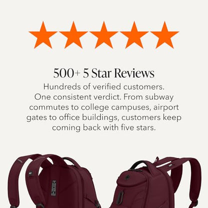 SwissGear 1900 Mini ScanSmart 16-Inch Backpack, Fits Up to 13-Inch Laptop, RFID Protection & ScanSmart TSA-Friendly Compartment, Merlot - color: Merlot