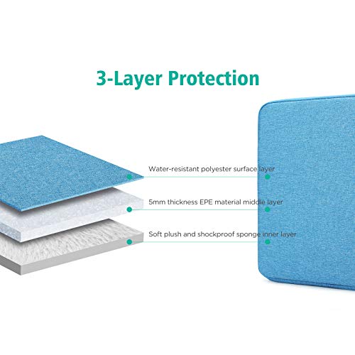 NIDOO 16 inch Laptop Sleeve Carrying Case Computer Protective Cover for 16" ThinkPad E16 Gen 2 / L16 Gen 6/ Z16/ ThinkBook 16 Gen 7 8/15 inch MacBook Air M5 M4/ Dell 16 Plus/HP ASUS Acer - color: Blue, size: 15-16 Inch / Macbook Pro 15 16