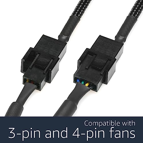 Gebildet 2PCS DC Power Supply Plug to Dual 3-Pin and 4-Pin PC Fan Power Adapter Cable, DC5521 to 4Pin Cable - style: DC-PWM
