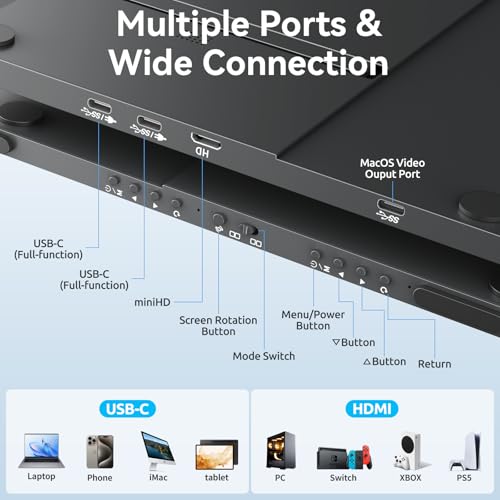 MAGICRAVEN Portable Dual Monitor for Laptop, Foldable Laptop Screen Extender, Plug & Play No Driver, 1080P FHD IPS 100Hz Triple Screen for Travel & Office, Compatible with Mac, Windows -18.5" - size: 18.5"