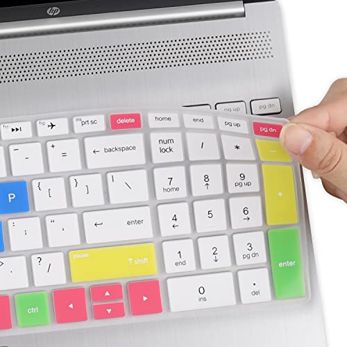 Keyboard Cover for 15.6 17.3 HP Laptop 15-dq 15-bs/ba/dw/dy 17-bs/ca 15-dq1071cl 15-bs212wm 15-bs085nr 15-bs244wm 15-bs115dx 15-f223wm 17-bs010 17-bs019 17-bs020 17-bs049, HP 15.6" 250 255 G7 G8 G9 - color: CandyBlue