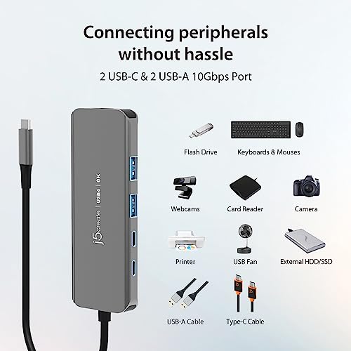 j5create USB4 8K60 Slim Hub (JCH453)