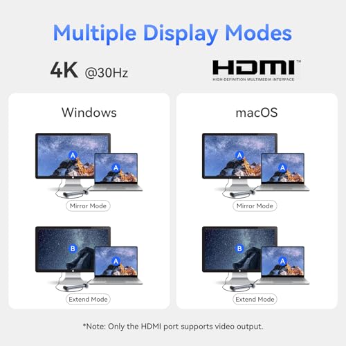 10-in-1 USB-C Laptop Docking Station with Adjustable Stand, 100W Power Delivery, 4K HDMI, Gigabit Ethernet, SD/TF Card Reader, 3 USB 3.0 Ports (Silver)