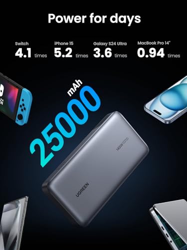 UGREEN 145W Power Bank Bundle with 240W 6FT USB C to USB C Cable for iPhone 15 Pro Max, Samsung Galaxy S24/S23, MacBook Pro/Air, iPad Pro/Air/Mini, Dell XPS