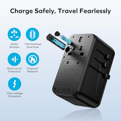 MOMAX 5-in-1 Universal Travel Adapter, GaN 140W International Power Adapter, 3 USB-C PD Fast Charging & 1 USB-A QC, 1 AC, All-in-one International Plug Adapter for Travel European UK AUS JP - size: 140 W