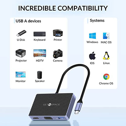 7 in 1 Docking Stations, 100W Charging for Laptop, 1 x USB 3.0, 2 x USB 2.0, Dual Display, HDMI for 4K@60Hz, VGA for 1080P@60Hz, 3.5mm Audio, for Dell/HP/Lenovo/Surface/Mac