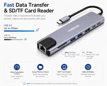 USB C Hub 8-in-1 Docking Station, USB C Adapter with 4K@60Hz HDMI, Gigabit Ethernet, 100W Power Delivery, SD/TF Card Reader, 2 USB 3.0 Ports & USB-C Data Port for MacBook, iPad, Chromebook