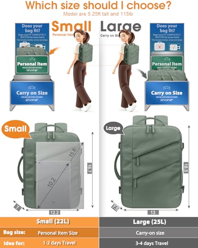 Capolo Travel Laptop Backpack Women Men Personal Item Weekender Travel Bag | 22L Flight Approved,Waterproof Overnight Bag,College Bookbag,Work,1-2 Day Travel,Fits 15.6" Laptop (Small,Green) - color: Green, size: Small