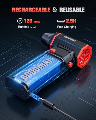 GOOLOO F5S Compressed Air Duster, 180000RPM Super Power, 3-Speed Adjustable | 4 Nozzles, Deep Cleaning for PC, Keyboard, Car&Home, Rechargeable Electric Handheld Blower Replaces Canned Air - size: Single Battery-F5S