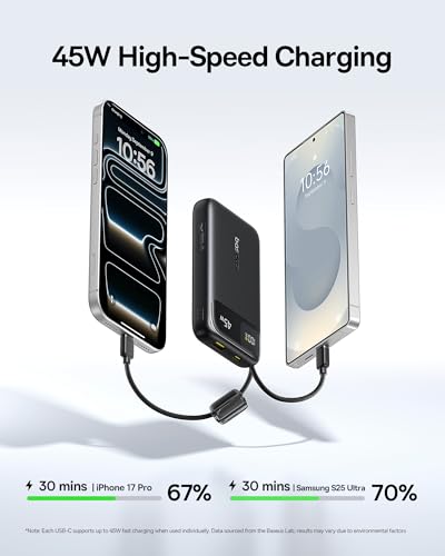 Baseus 100W 6.6ft Retractable USB C Fast Charging Cable, Bundle with 20000mAh Compact Portable Charger 45W, CCC Certified Power Bank Built-in USB-C Cables