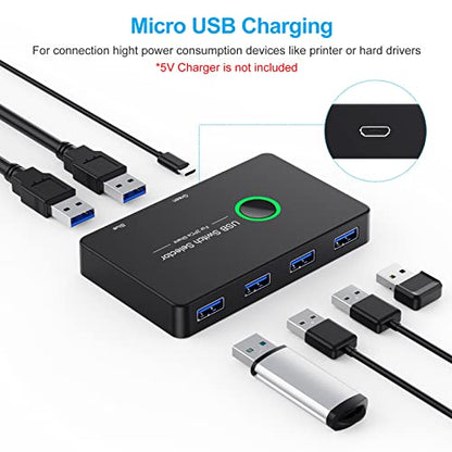 USB 3.0 Switch, USB Switcher 2 Computers Share 4 USB for PC Mouse Keyboard Printer Scanner, USB KVM Switch Selector Compatible with Windows, Mac, Linux