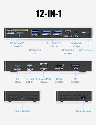 USB C Docking Station Dual Monitor, 12 in 1 Laptop Docking Station | Single 8K or Dual 4K Displays, 1 HDMI, 1 DP, 100W PD, 3x10Gbps USB-A/C Data, 5Gbps USB-A Data, Ethernet, Audio, SD/Micro SD