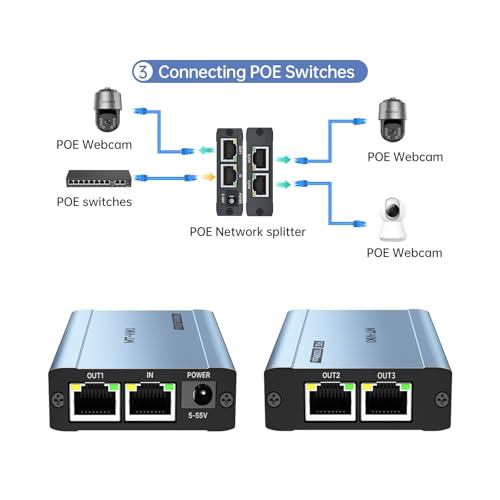 MT-VIKI Upgraded POE Ethernet Splitter - 1 to 3 1000Mbps, No Power Supply Required, Dual RJ45 Splitter for Cat5e/6/7/8 Cable, Compatible with POE IP Camera, Switch and More - size: 1 to 3 POE