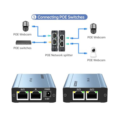 MT-VIKI Upgraded POE Ethernet Splitter - 1 to 3 1000Mbps, No Power Supply Required, Dual RJ45 Splitter for Cat5e/6/7/8 Cable, Compatible with POE IP Camera, Switch and More - size: 1 to 3 POE