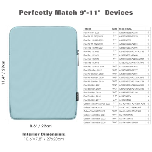 MoKo 9-11 Inch Tablet Sleeve Bag Padded Protetive Carrying Case | Fits New 11inch iPad Air M4, iPad A16 2025, iPad Pro 11 M4, Air 5/4/3, iPad 10/9/8th Gen, Tab S8/S9 11", Misty Blue - color: Misty Blue, size: 9-11 inch