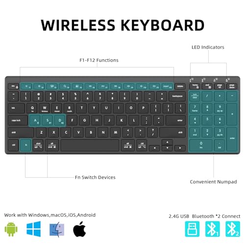 INFINMIND Wireless Ultra Slim Bluetooth Keyboard with Multi-Device Compatibility, Number Pad, Ergonomic Design, PC Computer Compact Keyboard for Windows, Mac, Laptop, Android