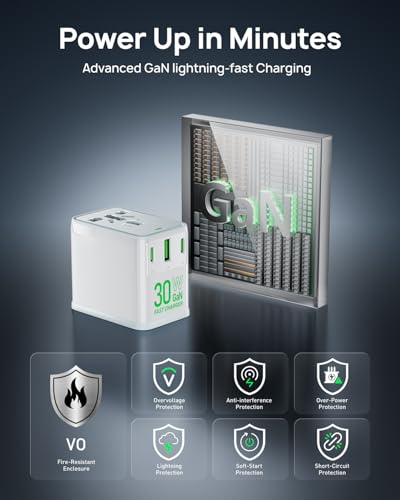 Travel Adapter, 30W GaN Fast Charging European Plug Adapter Worldwide Universal Charger with 4 Ports 1 AC, 1 USB-A, and 2 USB-C Ports Plug Adapter for USA European UK AUS Japan, White