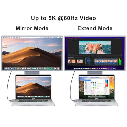 USB C Hub, 6 in 2 USB C Adapter Thunderbolt 4 100W PD MacBook Air Pro M1-M4 | Thunderbolt 4 Hub • 100W PD • 40Gbps • USB C 3.0 • 2 USB A 3.0 • SD/TF Card Reader • MacBook USB Adapter - size: 9888 Gray
