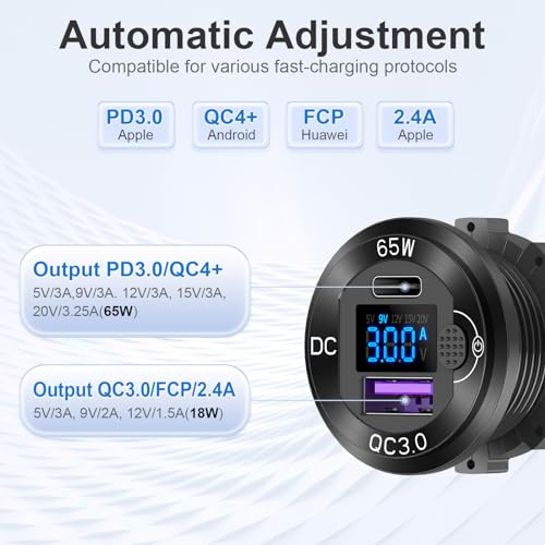 12V USB Outlet Aluminum Car Charger PD65W Port for Laptops, Quick Charge 3.0 USB Port for Car, Built-in Boost 15V 20V Output Socket Waterproof with Voltmeter and Switch for RV Marine Boat, etc