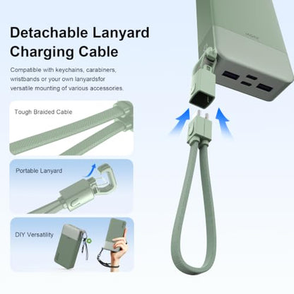 JUOVI Power Bank 45W 20000mAh Portable Charger with Detachable Cable | USB C Fast Charging with 4 Ports, LED Display External Battery Pack for iPad Tablet Switch iPhone Samsung etc - color: Green