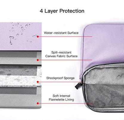 14 inch Laptop Sleeve Case for Lenovo IdeaPad 14/ HP Chromebook 14/ Stream 14/ Dell Inspiron/Acer Spin/ASUS ZenBook 14 Computer Bag, Purple - color: Purple, size: 14 Inch