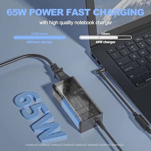45W 65W Laptop Charger SK90A195231 SK90195333 for HP Pavilion 15-F F272WM | for 15-f111dx 15-f211wm 15-f271wm 15-f233wm f387wm f211nr f337wm f224wm and More hp Laptop Power Supply Cargador Ac Adapter