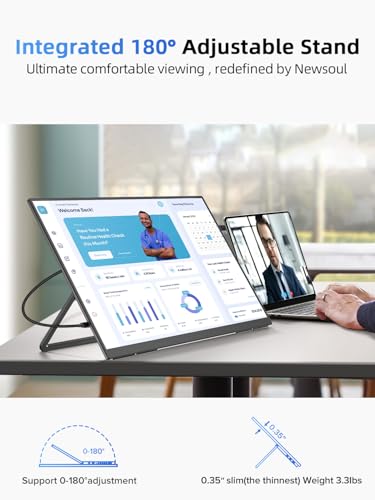 21.5'' Large Portable Monitor for Laptop 100Hz Ultra-Fast IPS Gaming Monitor, QLED 125%sRGB | 2000:1 Contrast | Built-in Stand, Speaker and VESA, USB-C HDMI Second Screen Efficient Work Gaming - size: 21.5''