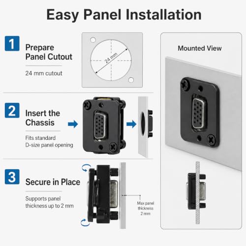 Toronce D R Series Panel-Mount Connector (VGA) - size: VGA