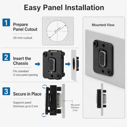 Toronce D R Series Panel-Mount Connector (VGA) - size: VGA
