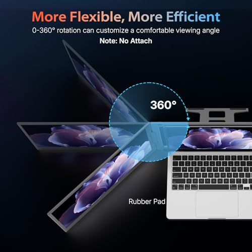 QQH 15.6" Laptop Screen Extender, 1080P Ultra-Slim Portable Triple Monitor | One Cable USB-C Portable Laptop Monitor Extender, Plug and Play Dual Laptop Monitor, Travel Monitor for 12"-16" Laptops