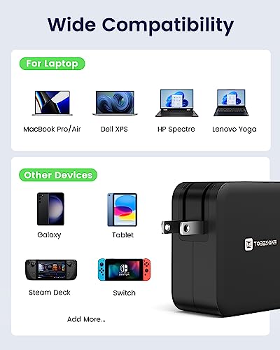 13-in-2 USB C Docking Station Dual Monitor with 100W Laptop Charger