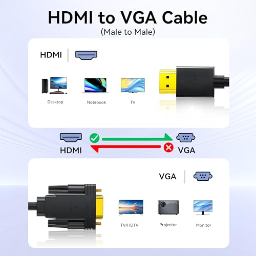 6ft HDMI to VGA Cable – 1080P HD Video Converter Cord for Laptop, TV Box, PS4, Monitor, Projector (Black, 1.8M) - style: HX60-1.8M