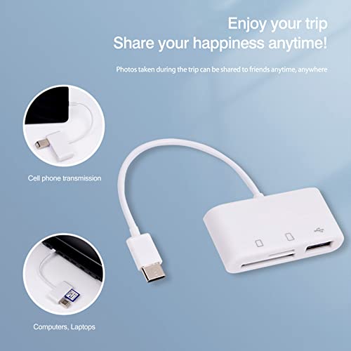 [2 Pack] SD Card Reader for Android, Micro SD Card to USB Adapter, USB C SD Card Reader for Camera Memory Card Reader, Wansurs SD Card Reader for PC Phone Pads