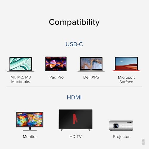 Plugable USB C to HDMI Cable 6ft / 1.8m, HDMI 2.0, USB4 / Thunderbolt Adapter for 4K Monitor, 4K 60Hz (USBC-HDMI-Cable) for iPhone 15, iPad Pro, MacBook Pro, Dell XPS, Surface Laptop - Driverless