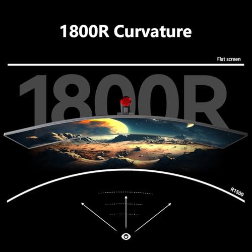 INNOCN 49" Curved 5K2K 5120 x 1440P 240Hz Computer Monitor, R1800-49C1S | HDR400, 99% sRGB, USB Type C, DisplayPort, HDMI, Built-in Speakers, Height/Tilt Adjustable - style: DQHD 240Hz