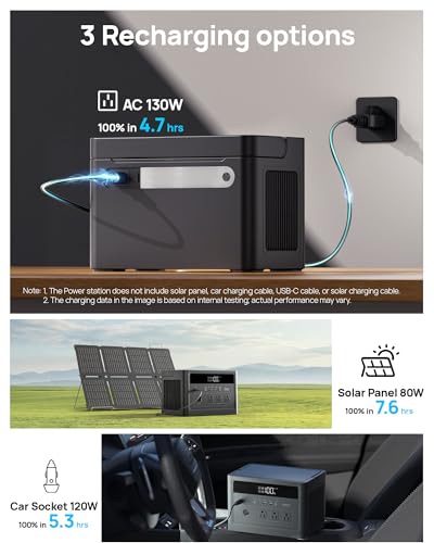 2026 Portable Power Station 600W, 576Wh LiFePO4 Battery Portable Charger, Solar Power Bank with AC Outlet 110V/1200W Surge, PD 100W USB-C Fast Charging for Camping, Home, Hurricane Emergency, RVs