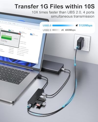 Aceele 4-Port USB 3.0 Hub, Ultra-Slim USB Hub with USB-C Powered Port[Charging/Monitor Not Supported], USB Port for MacBook, Mac Pro, iMac, Mac mini, XPS, PC, Laptop, Flash Drive, Mobile HDD (15cm) - style: 0.5ft (4A)