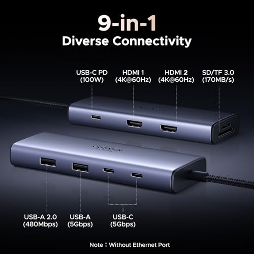 UGREEN 9-in-1 USB C Docking Station, Dual Monitor 4K@60Hz, USB C Hub with 2xHDMI, 5Gbps USB-A&C Data Ports, 100W PD, SD/TF 3.0, 15'' Cable, Revodok Pro Laptop USB-C Dock for HP, Thinkpad,Dell and More