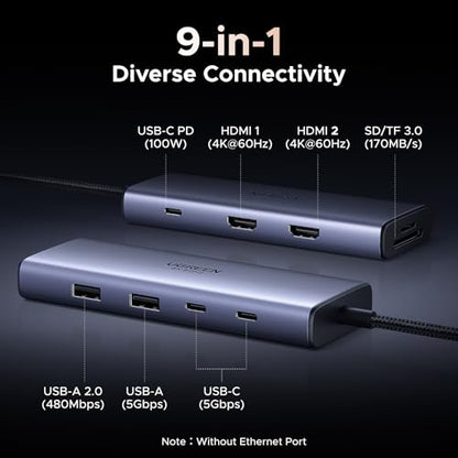 UGREEN 9-in-1 USB C Docking Station, Dual Monitor 4K@60Hz, USB C Hub with 2xHDMI, 5Gbps USB-A&C Data Ports, 100W PD, SD/TF 3.0, 15'' Cable, Revodok Pro Laptop USB-C Dock for HP, Thinkpad,Dell and More