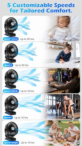 Meudeen 10000mAh Rechargeable Clip on Fan - 6 Inch Portable Fan - with Timer & LED Lantern - Battery Powered Golf Cart Fan - 5 Speeds Quiet Small Desk Fan for Camping - Stroller - Bedroom - color: Deep Black