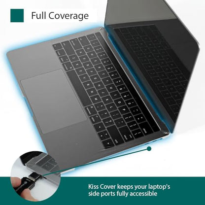 Kiss Cover Keyboard/Control Cover for Apple MacBook Pro 14" (2021~2025) [2 Pack] - Complete Coverage Protects Touch Controls and Touch ID Waterproof Easy Clean