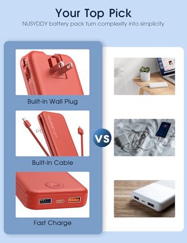 Nusyddy Portable Charger 10000mAh Fast Charging w/Built-in Wall Plug Red | PD20W Fast Charging, LED Indicator, Pass Through Charging, TSA Approved, Compact/Slim, Power Bank for iPhone/iPad/Samsung - color: Red