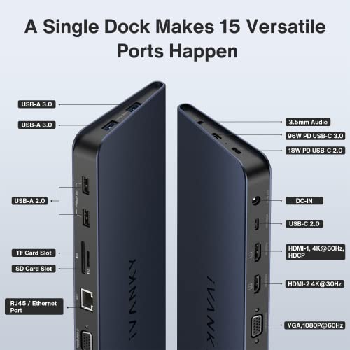 iVANKY 15-in-1 Triple Display Docking Station for MacBook with 100W Adapter | Dual 4K Thunderbolt 3/4 Displaylink Dock, with HDMI*2, VGA*1, 96W PD *1, USB*7, RJ45*1, SD, TF